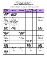 Kiểm tra Địa lí 8 học kì II năm học 2014 - 2015